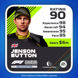 F1 2024 Drivercard