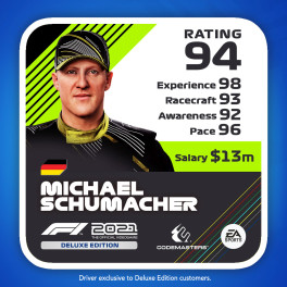 F1 2024 Drivercard