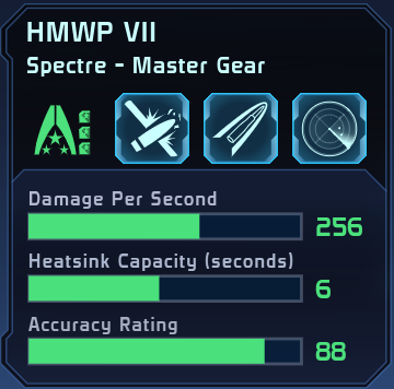 HMWP VII Spectre Master Gear