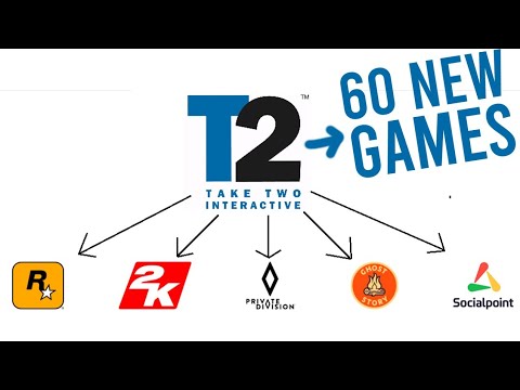 TAKE-TWO HAS 60 UPCOMING GAMES, NEXT GOD OF WAR INSPIRED BY LAST OF US 2?, & MORE