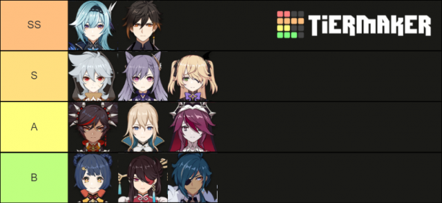 genshin impact cryo characters tier list