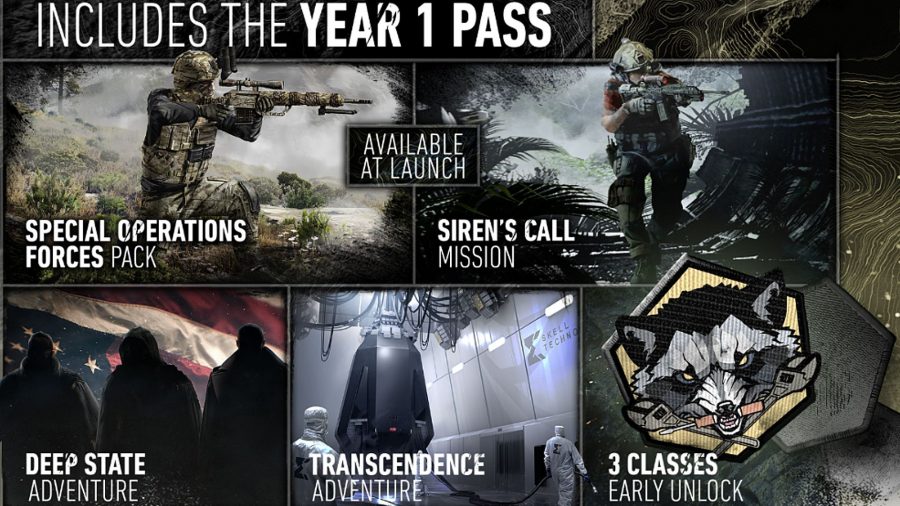Ghost Recon Breakpoint's year 1 pass