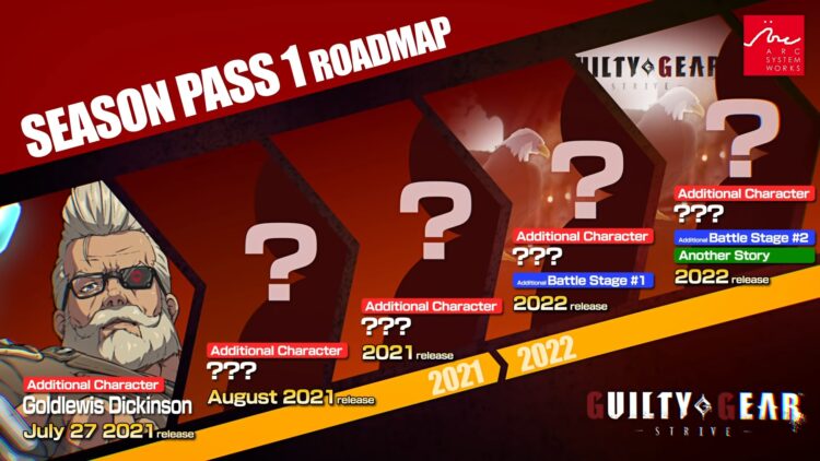Guilty Gear Strive Season Pass Playable Characters Leaks Slayer Baiken Dlc