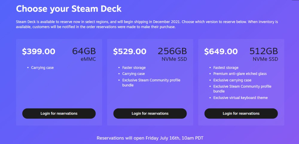 Stream Deck Exclusive Steam Community Profile Bundle Steam Deck / Txfjvgk9cukem