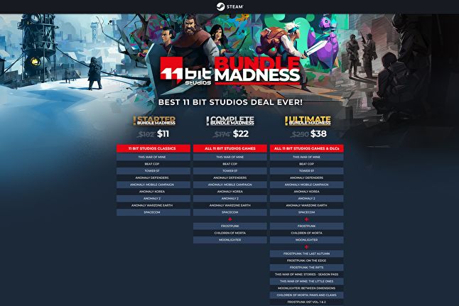 The Bundle Madness sale contained three tiers: Starter, Complete and Ultimate