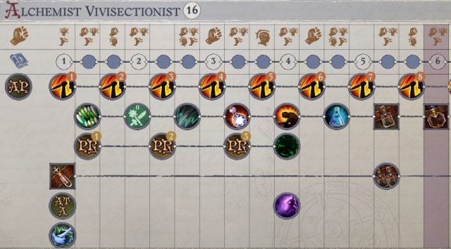Woljif Vivisectionist Alchemist Multiclassing Woljif Pathfinder Wrath of the Righteous Build